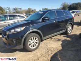 Kia Sorento 2019 2 Kia Sorento 2019 2