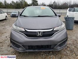 Honda Pozostałe 2019 1 Honda Pozostałe 2019 1