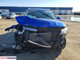 Kia Pozostałe 2023 2