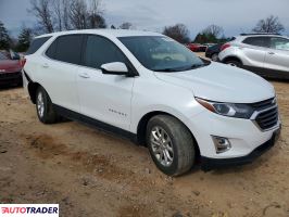 Chevrolet Equinox 2021 1