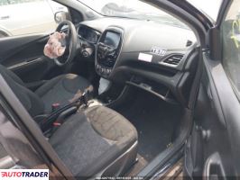 Chevrolet Spark 2019 1 Chevrolet Spark 2019 1