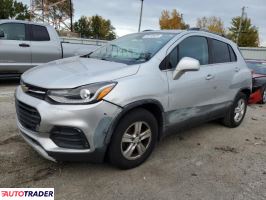 Chevrolet Trax - zobacz ofertę