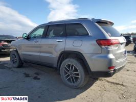 Jeep Grand Cherokee 2020 3