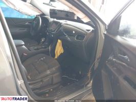 Chevrolet Equinox 2024 1