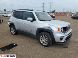 Jeep Renegade 2020 2
