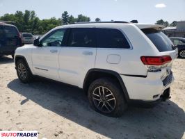 Jeep Grand Cherokee 2020 3