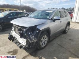 Toyota Pozostałe 2024 2