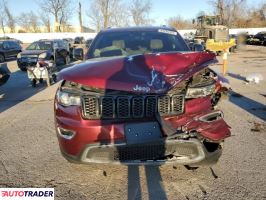 Jeep Grand Cherokee 2021 3 Jeep Grand Cherokee 2021 3
