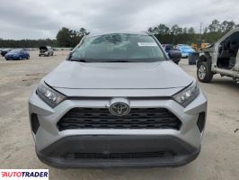 Toyota Pozostałe 2020 2