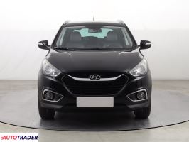Hyundai ix35 2013 1.7 113 KM
