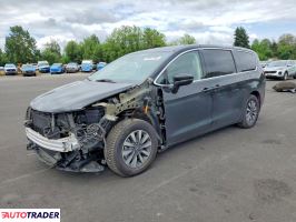 Chrysler Pacifica - zobacz ofertę