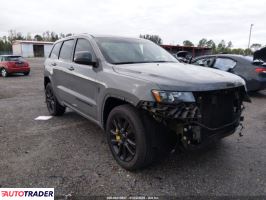 Jeep Grand Cherokee 2021 3