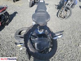 Kawasaki ER 2022 Kawasaki ER 2022