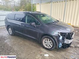 Chrysler Pacifica 2021 3
