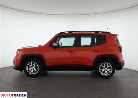 Jeep Renegade 2019 1.0 118 KM