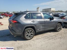 Toyota Pozostałe 2022 2