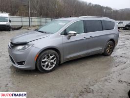 Chrysler Pacifica 2020 3 Chrysler Pacifica 2020 3