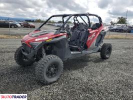 Polaris Ranger RZR 2023