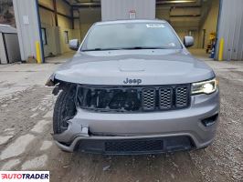 Jeep Grand Cherokee 2020 3