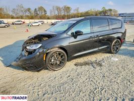 Chrysler Pacifica 2024 3