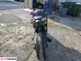 Yamaha YZF 2024