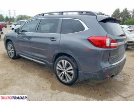 Subaru Pozostałe 2020 2