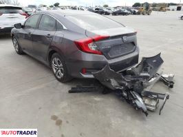 Honda Civic 2018 2 Honda Civic 2018 2