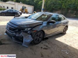 Honda Civic 2019 1 Honda Civic 2019 1