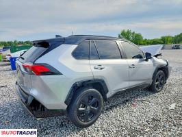 Toyota Pozostałe 2020 2