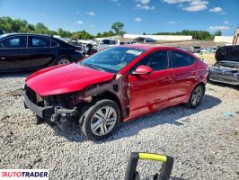 Hyundai Elantra - zobacz ofertę