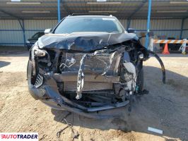 Cadillac Pozostałe 2019 2 Cadillac Pozostałe 2019 2