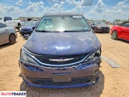 Chrysler Voyager 2020 3