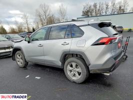 Toyota Pozostałe 2025 2