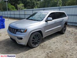 Jeep Grand Cherokee 2019 3 Jeep Grand Cherokee 2019 3