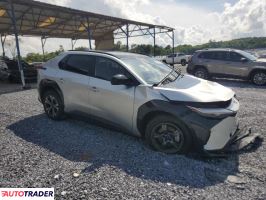 Toyota Pozostałe 2024 Toyota Pozostałe 2024