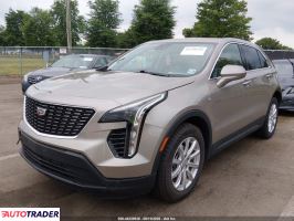 Cadillac Pozostałe 2023 2