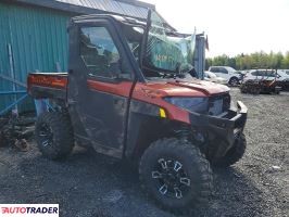 Polaris Ranger RZR - zobacz ofertę