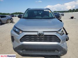 Toyota Pozostałe 2021 2