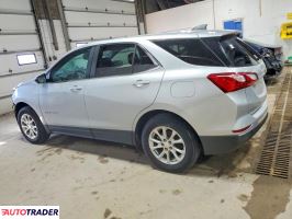 Chevrolet Equinox 2021 1