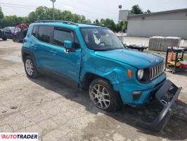 Jeep Renegade 2019 2