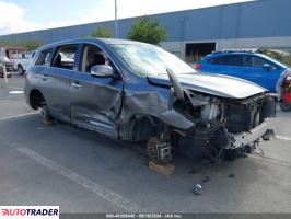 Infiniti Pozostałe 2020 3 Infiniti Pozostałe 2020 3