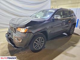 Jeep Grand Cherokee 2020 3