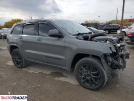 Jeep Grand Cherokee 2021 3