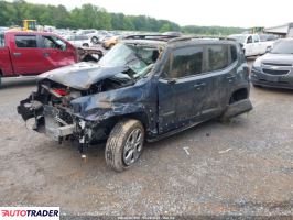 Jeep Renegade 2023 1 Jeep Renegade 2023 1
