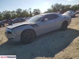 Dodge Challenger 2021 5