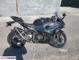 Kawasaki Pozostałe 2025