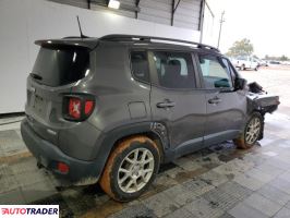 Jeep Renegade 2020 2