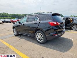 Chevrolet Equinox 2021 1