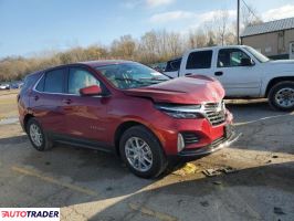 Chevrolet Equinox 2024 1