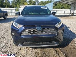 Toyota Pozostałe 2020 2